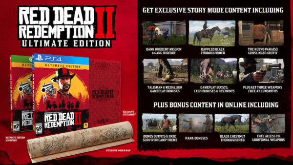 Red Dead Redemption 2 для PS4/Xbox One - Бонусы за предзаказ и дата выхода